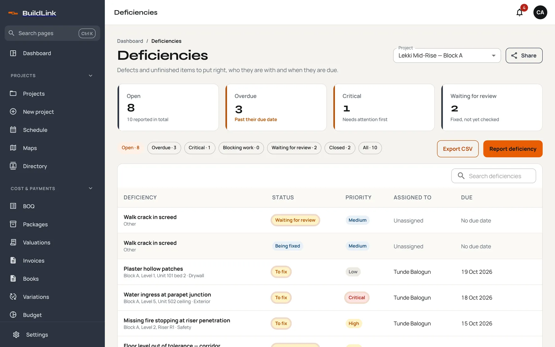 Deficiencies list with status and priority.