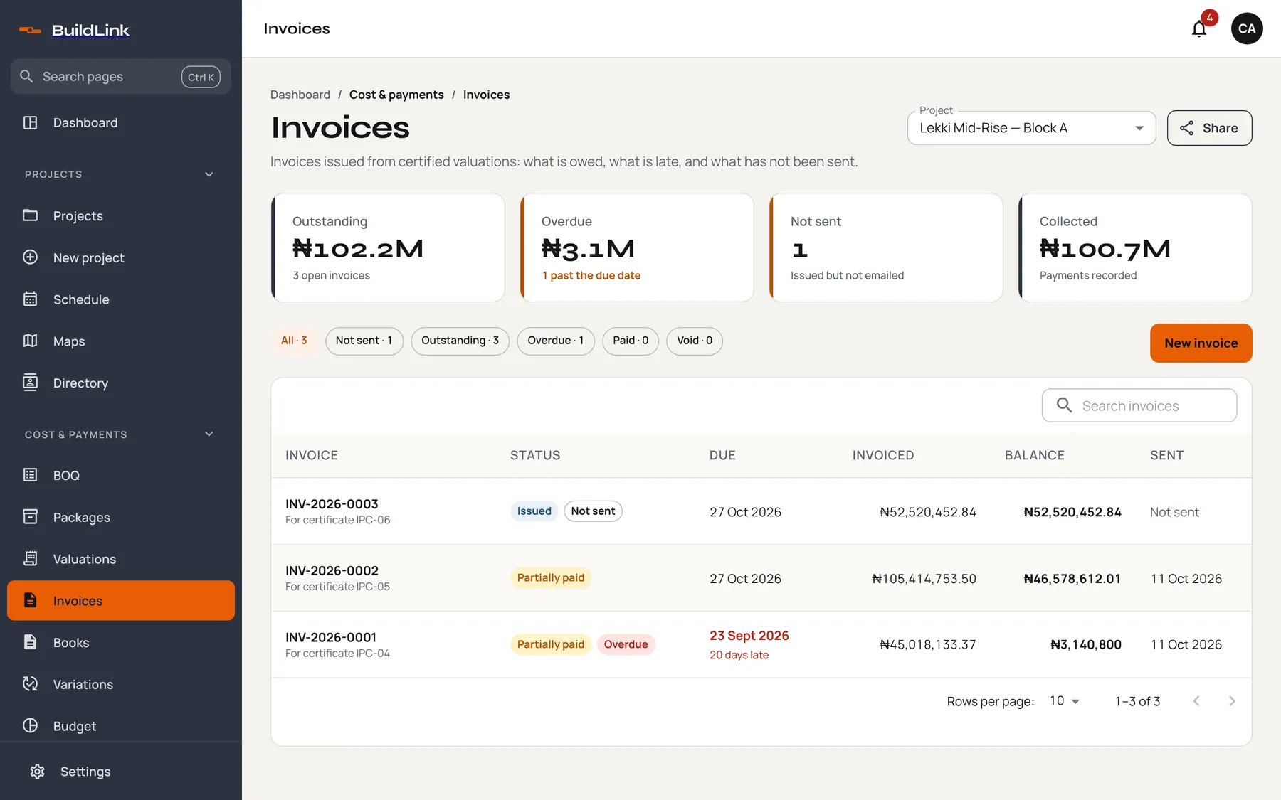 Invoices list with outstanding, overdue and collected totals.