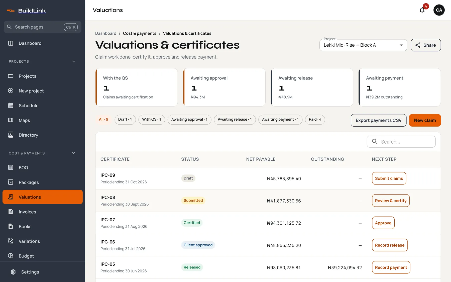 Valuations list showing each certificate's status and next step.